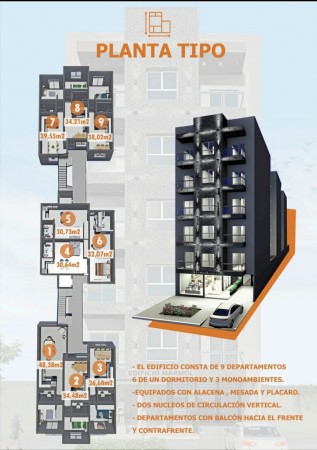 DEPARTAMENTOS